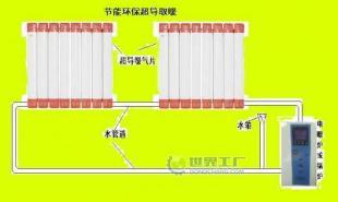 免真空超导取暖技术转让 开启山东济南高效供暖新纪元