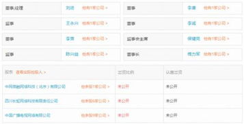 国网联合四川长虹、中网微融，成立全国智能终端公司，点燃2018能源互联“第一把火”