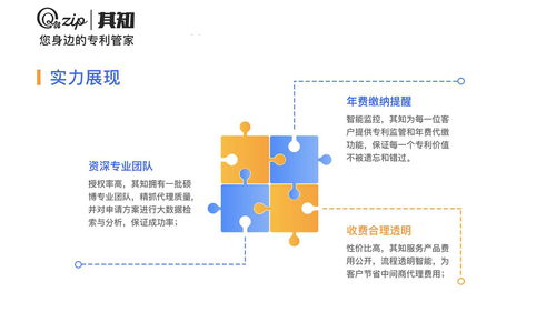 中国技术成果转让 现状、模式与展望